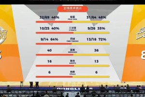 九游互动-宁波末节落后16分轰出21-2反超，最后罚球准绝杀完成大逆转