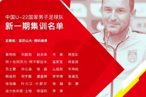 九游互动-U22国足广州集训25人名单：申花6人 大连人泰山4人