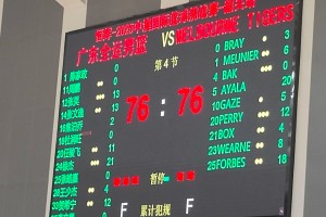 广东战平澳洲球队！徐杰轰21分，张昊任骏飞惊喜，焦泊乔防守获赞